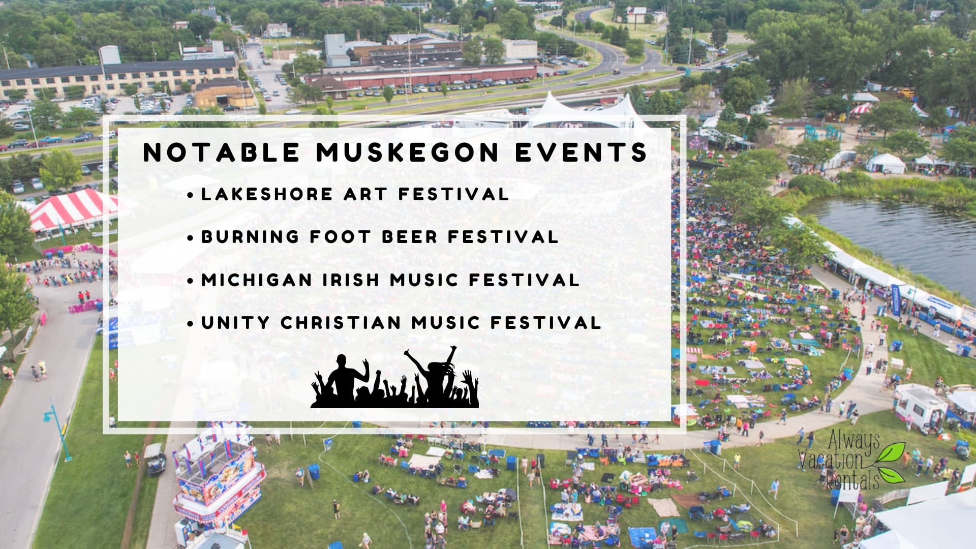 Infographic image of notable muskegon events